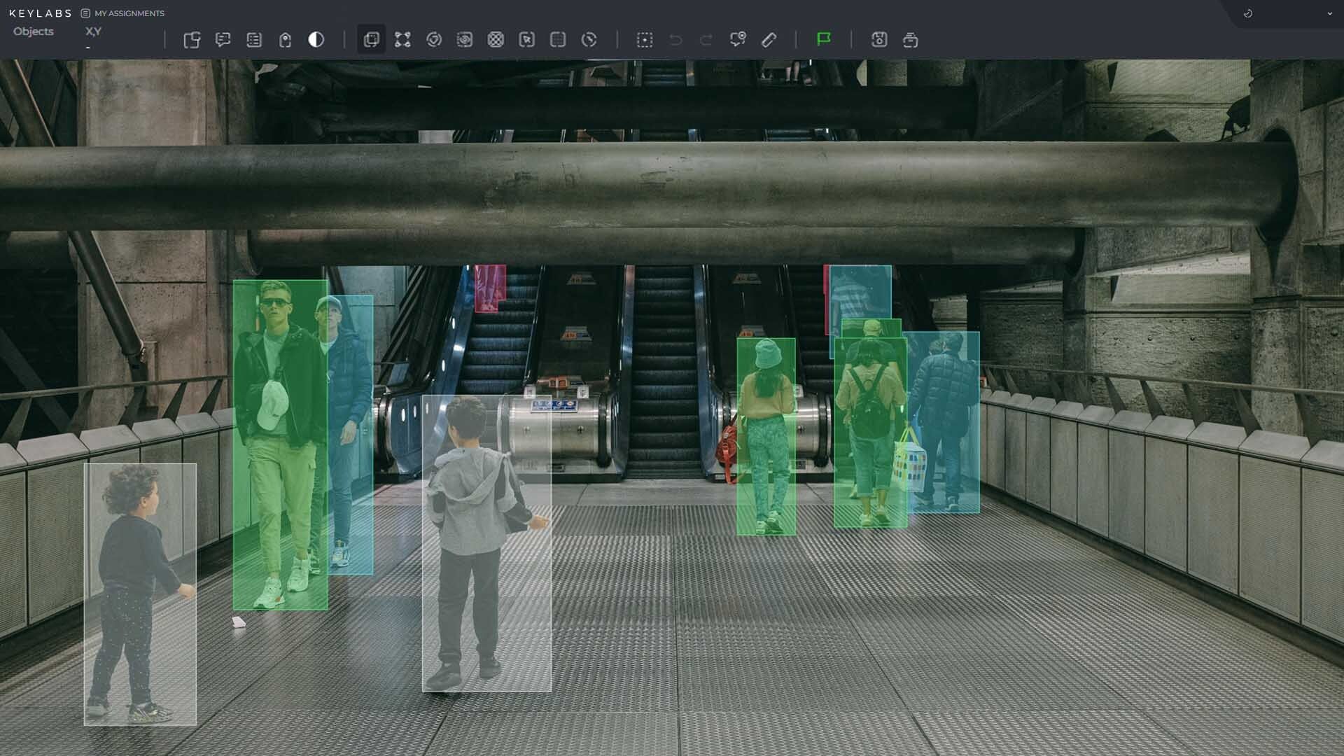 Data Privacy in Annotation Projects | Keylabs