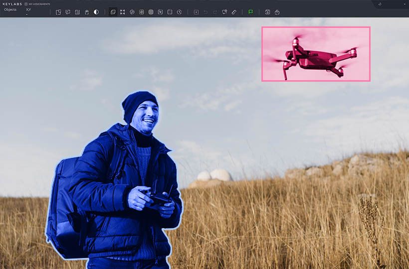 Multimodal Annotation